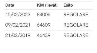 DACIA Sandero usata 19