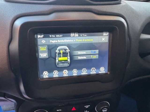 JEEP Renegade usata, con Park Distance Control
