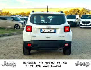 JEEP Renegade usata, con Cerchi in lega