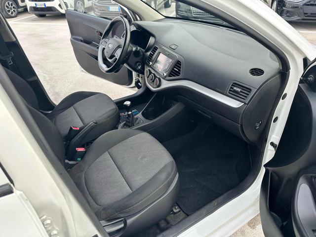 KIA Picanto usata 25