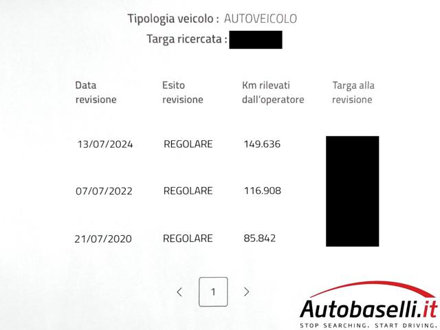 RENAULT Kadjar usata 64