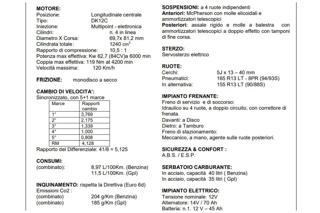 GIOTTI VICTORIA Gladiator usata, con ESP