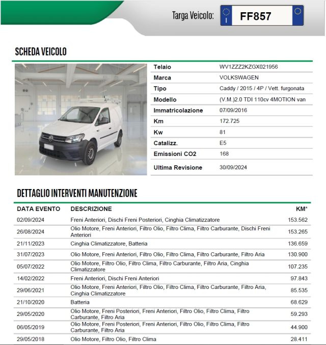 VOLKSWAGEN Caddy usata 36