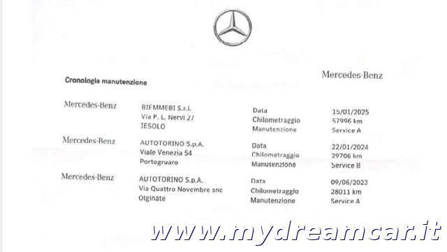MERCEDES-BENZ B 180 usata, con Sensore di pioggia