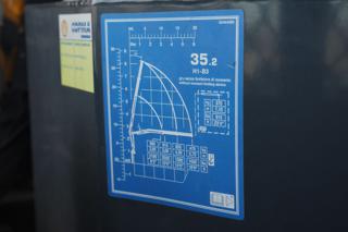 IVECO Daily usata, con Controllo trazione