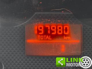 FIAT Panda usata, con Ruota di riserva