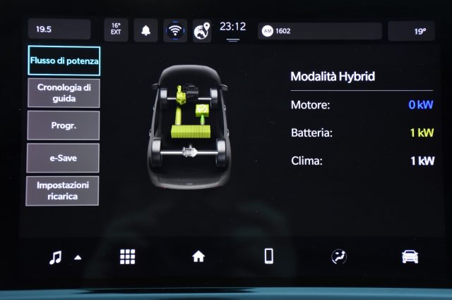 JEEP Compass usata, con Controllo vocale