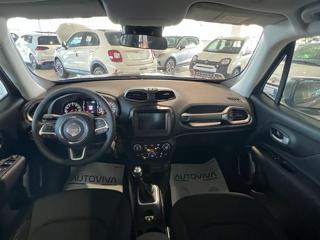 JEEP Renegade usata, con Chiusura centralizzata