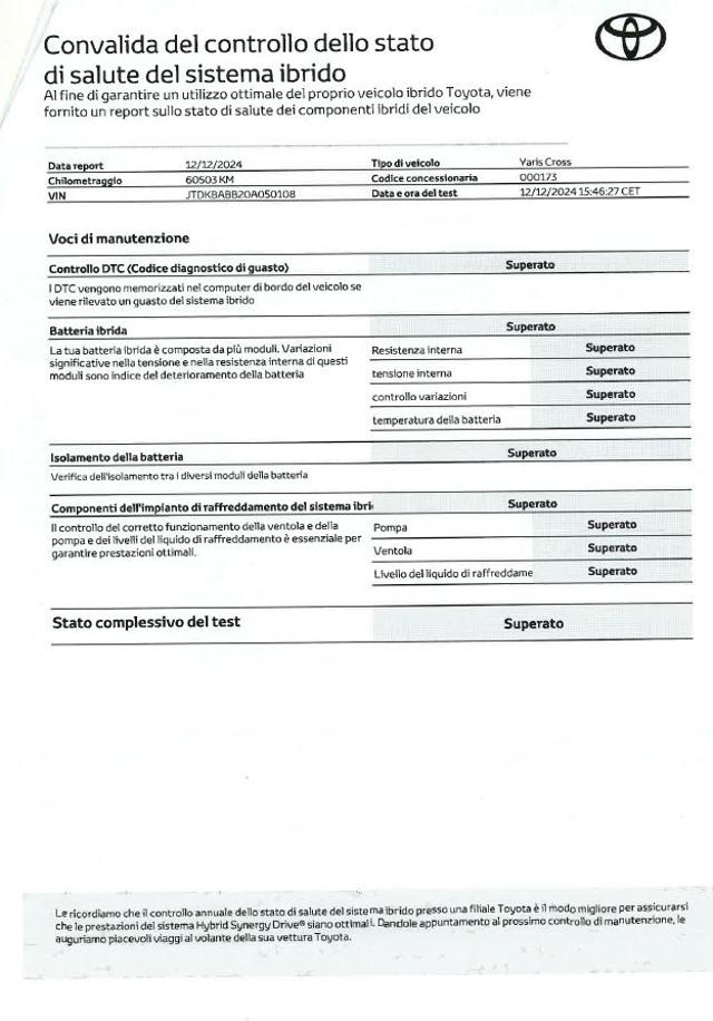 TOYOTA Yaris Cross usata 94