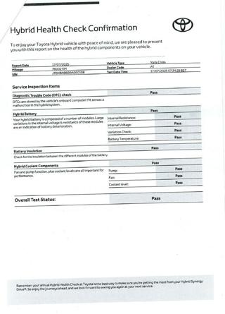 TOYOTA Yaris Cross usata 96