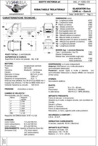 GIOTTI VICTORIA Gladiator usata 15