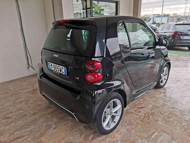 SMART ForTwo usata, con Airbag