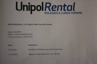 JEEP Renegade usata, con Chiusura centralizzata