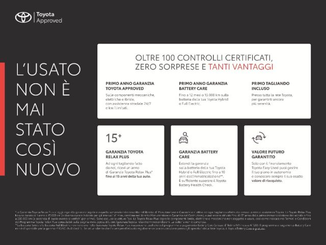 TOYOTA Aygo X usata, con Airbag laterali