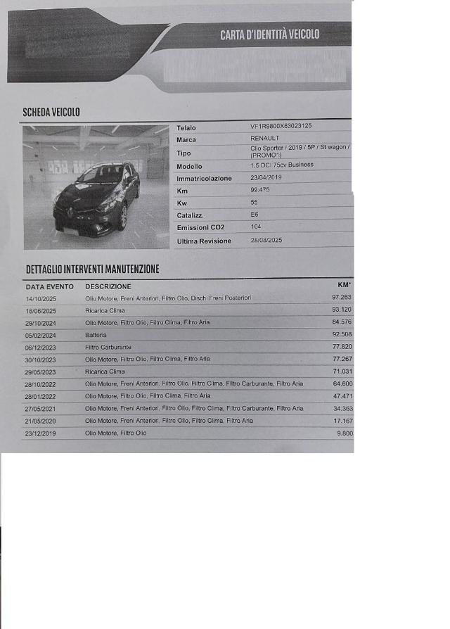 RENAULT Clio usata, con USB