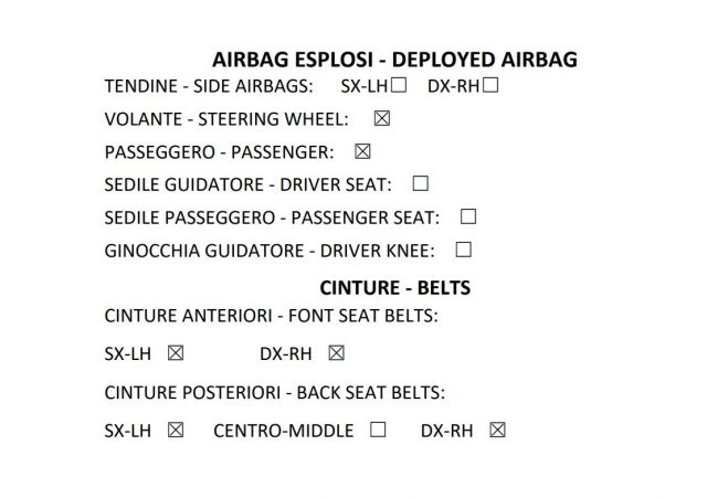 KIA Stonic usata, con Volante in pelle