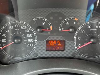 FIAT Panda usata, con Marmitta catalitica