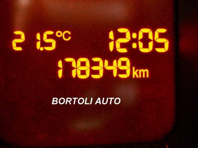 FIAT Panda usata, con Chiusura centralizzata