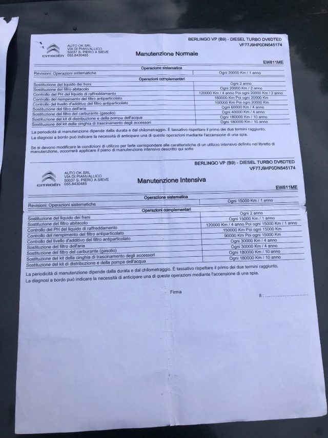 CITROEN Berlingo usata 16