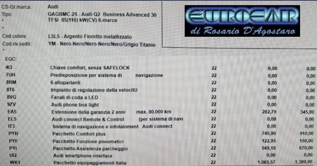 AUDI Q2 usata, con Cruise Control