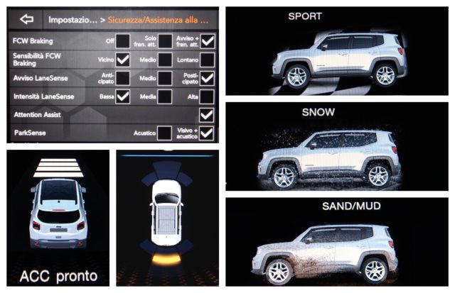 JEEP Renegade usata, con ESP