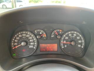 FIAT Panda usata, con Controllo trazione