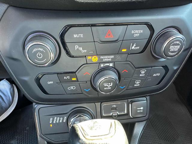 JEEP Renegade usata, con Trazione integrale