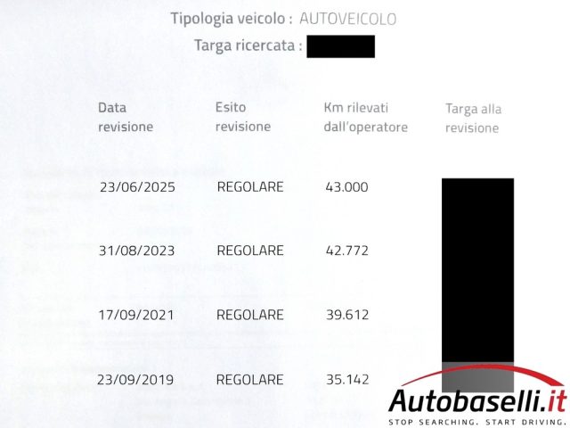 MERCEDES-BENZ GT usata, con Sospensioni sportive