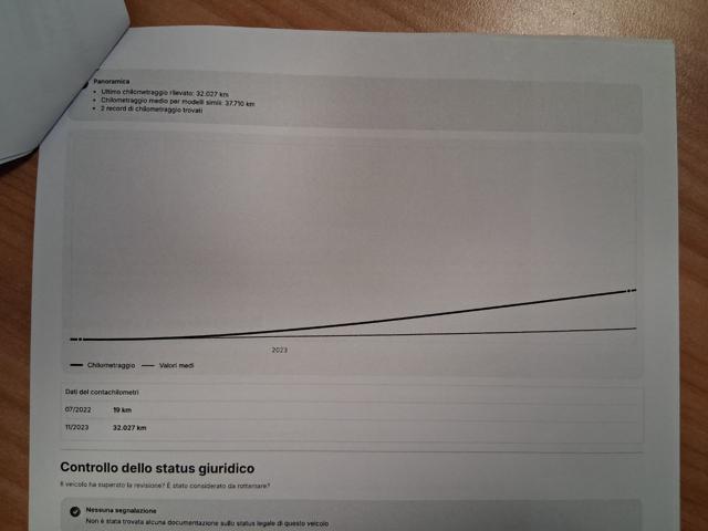 ALFA ROMEO Stelvio usata 39