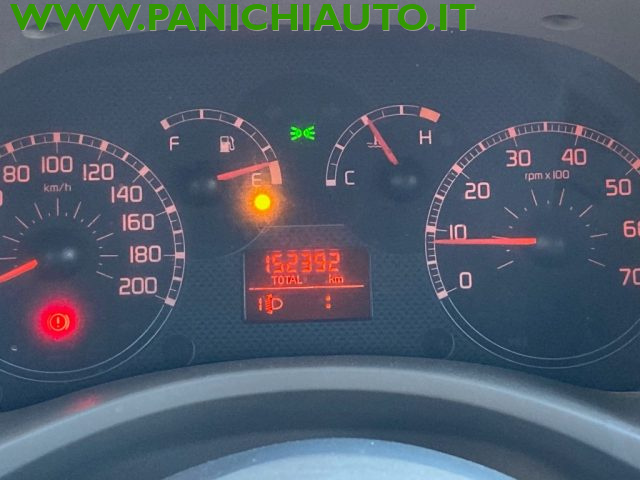 FIAT Panda usata, con Trazione integrale