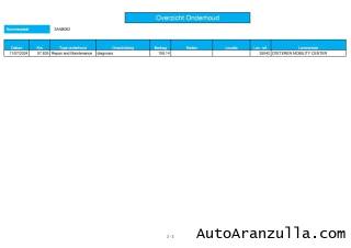 AUDI A1 usata, con Bluetooth