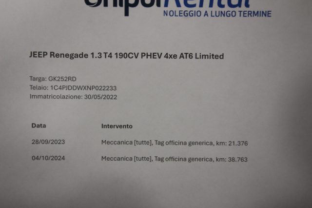 JEEP Renegade usata, con Chiusura centralizzata