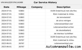 AUDI Q3 usata, con Chiusura centralizzata telecomandata