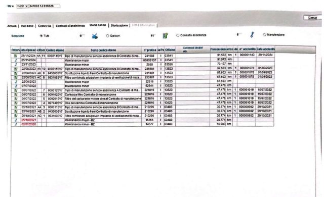 MERCEDES-BENZ B 180 usata, con Fendinebbia