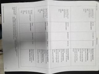 LAND ROVER Discovery usata, con Streaming musicale integrato