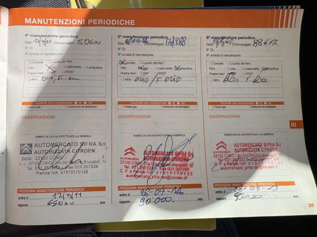 CITROEN C1 usata, con Luci diurne