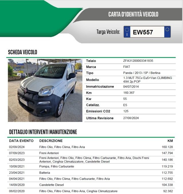 FIAT Panda usata 31