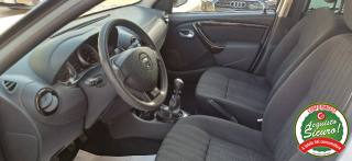 DACIA Duster usata, con Cerchi in lega
