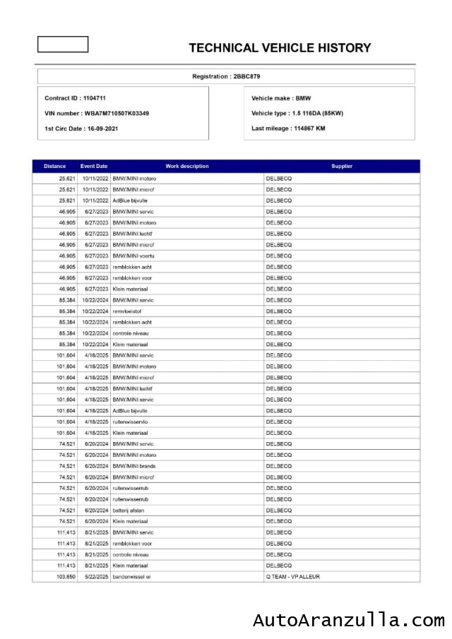 BMW 116 usata, con Sedile posteriore sdoppiato