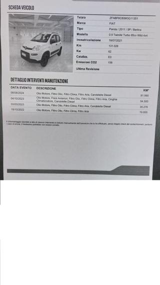 FIAT Panda usata, con Monitoraggio pressione pneumatici