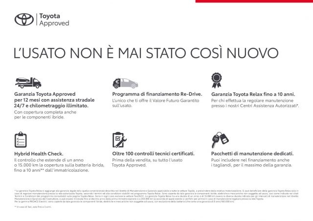 TOYOTA Yaris usata, con Airbag laterali