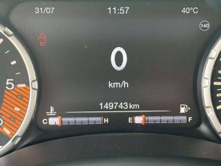 JEEP Renegade usata, con Servosterzo
