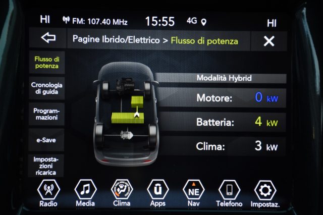 JEEP Compass usata, con Luci diurne LED