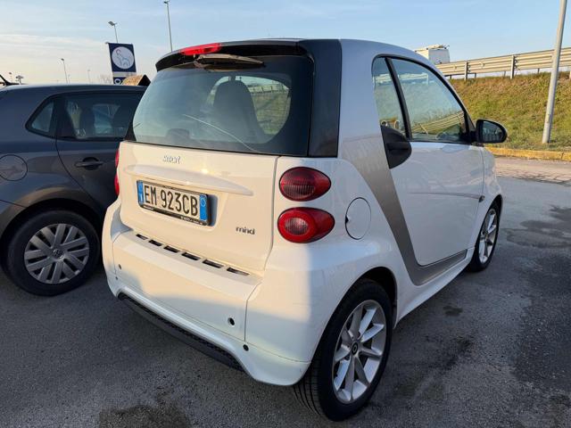SMART ForTwo usata, con Airbag laterali