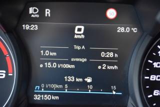 ALFA ROMEO Stelvio usata, con Climatizzatore