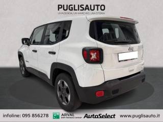JEEP Renegade usata, con Cerchi in lega