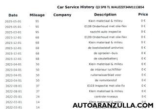 AUDI Q3 usata, con Volante multifunzione