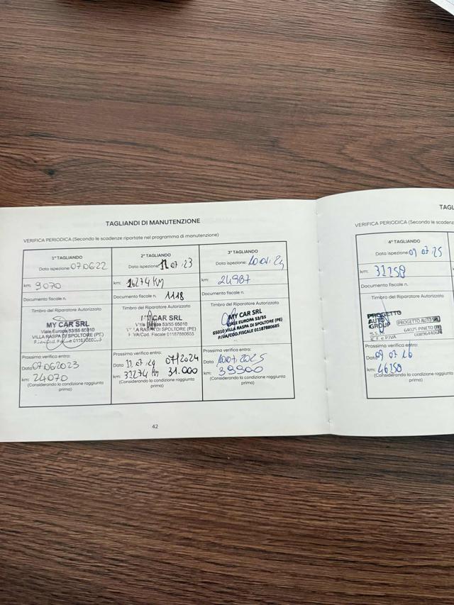 HYUNDAI Kona usata, con Immobilizzatore elettronico