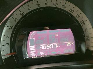 RENAULT Twingo usata, con Park Distance Control