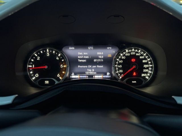 JEEP Renegade usata, con Trazione integrale